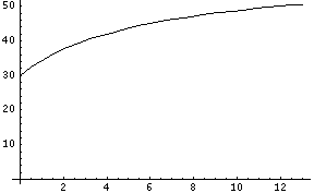 [Graphics:Images/Mat1_gr_2.gif]
