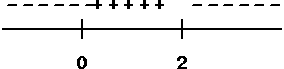 [Graphics:Images/hmwk10c-1.gif]