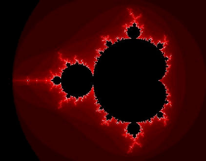 mandelbrot set