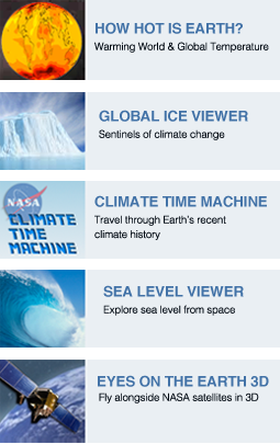 icons of nasa climate tools