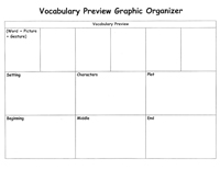 Sheldon - Supporting English Language Learners' Comprehension with Graphic Organizers