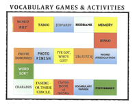 Ziolkowska - Vocabulary Instruction That Engages ALL Learners