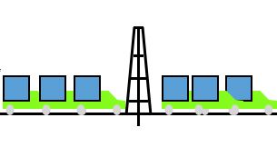 A little snippet of the online simulator showing trucks fracking a well
