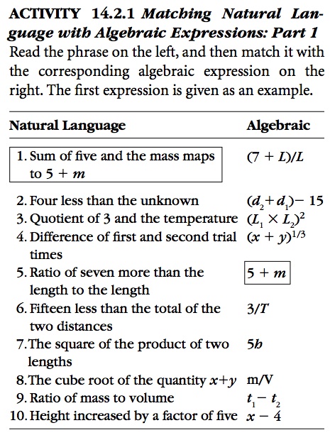 nat-language to algebra