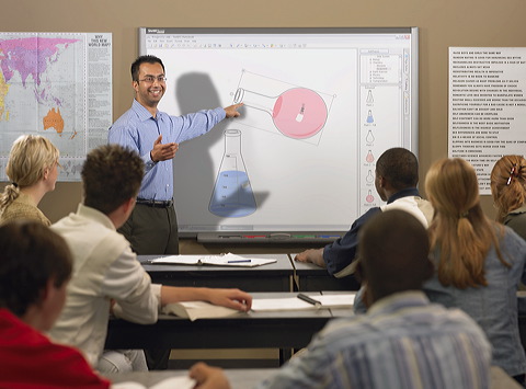 smartboard