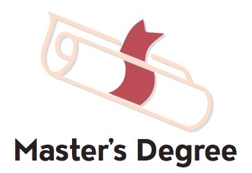 Education Degree