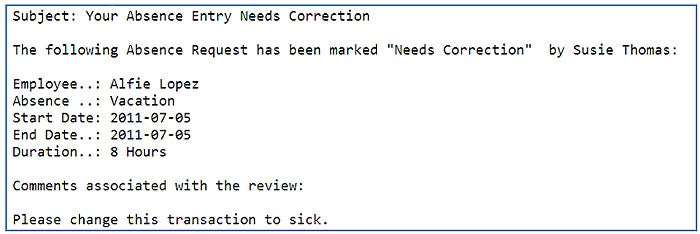 Absence Entry Correction