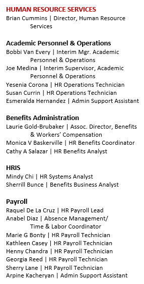 HR Employee List