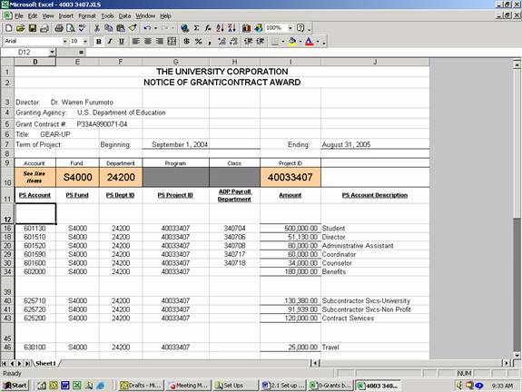 Assign the budgeted expenses to the related account lines