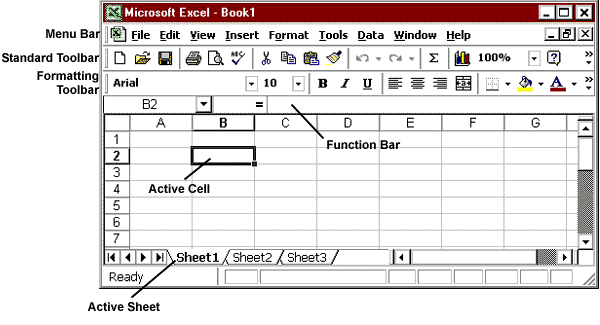 Excel: Getting Started with Excel