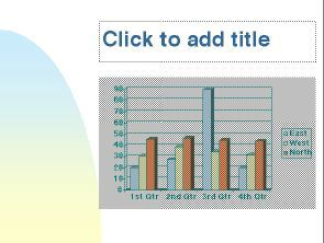 Illustration of a slide containing a graph