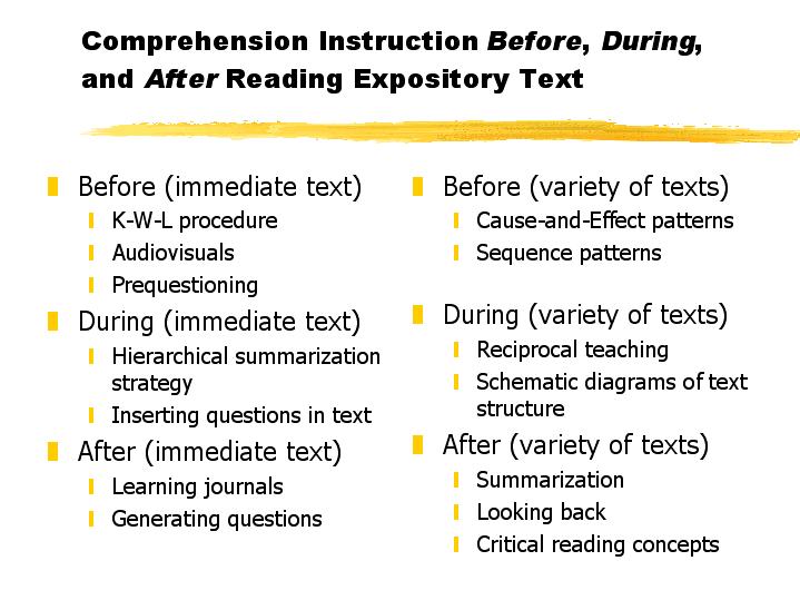 comprehension instruction before during and after reading expository text