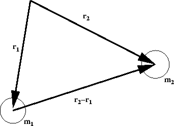 \includegraphics[scale=0.6]{geometry.eps}