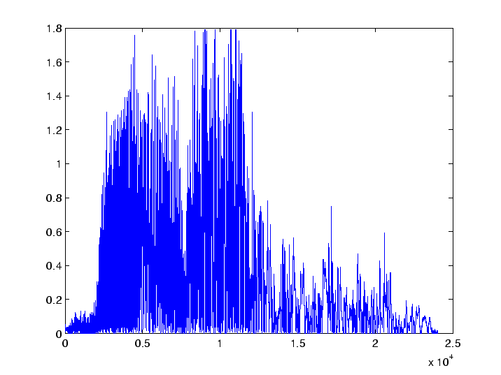 \includegraphics{fig3.eps}