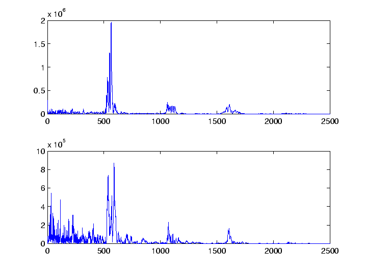 \includegraphics{fig5.eps}