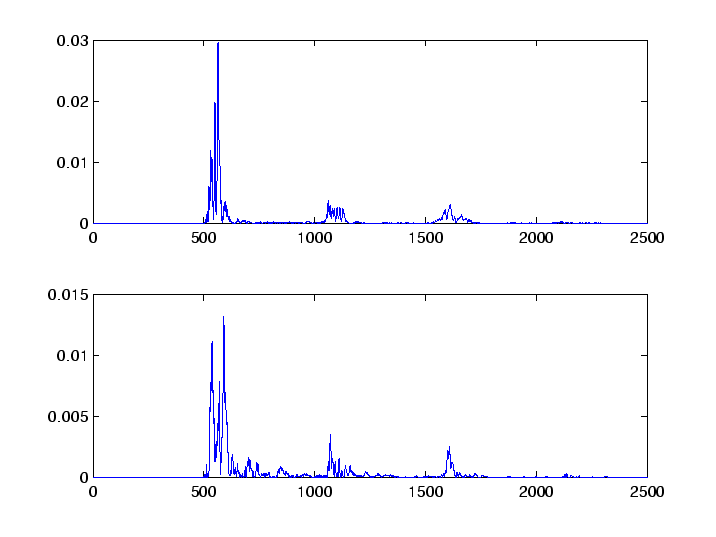 \includegraphics{fig6.eps}