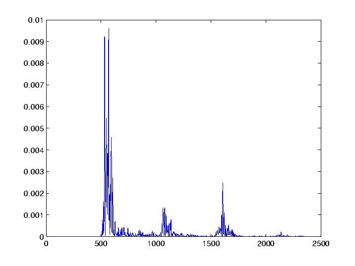 \includegraphics{fig7.eps}