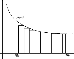 \includegraphics[scale=0.2]{lower.eps}