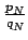 $\frac{p_N}{q_N}$