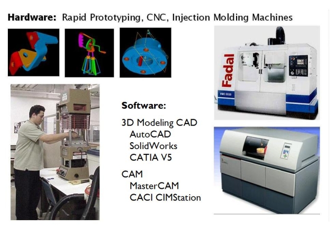 Boeing Lab Equipment