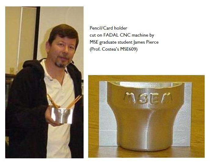 James Pieces and card holder