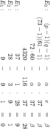 E0 :   (p - 1)(q- 1)  -    α  ⋅ e   =   β
      (73 - 1)(61- 1)  -    α  ⋅ 37  =   β
              72⋅60  -    α  ⋅ 37  =   β
               4320  -  116  ⋅ 37  =   28
E1 :             37  -    1  ⋅ 28  =   9
E2 :             28  -    3  ⋅ 9   =   1
E3 :              9  -    9  ⋅ 1   =   0
     