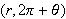 $(r,2\pi +\theta )$