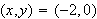 $(x,y)=(-2,0)$