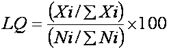 Formula for location quotient