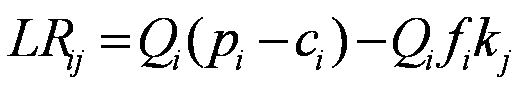 Location Rent formula