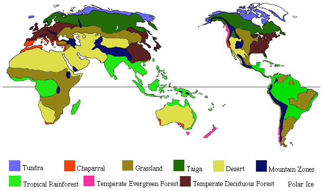 biomes