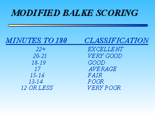 Slide 33