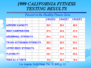 Slide 65