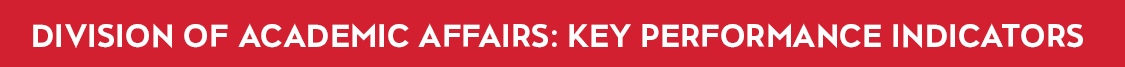 Want to Learn More Banner
