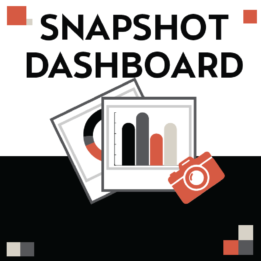 Photos of Graph with a camera