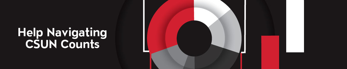 dashboard banner of broken down graph