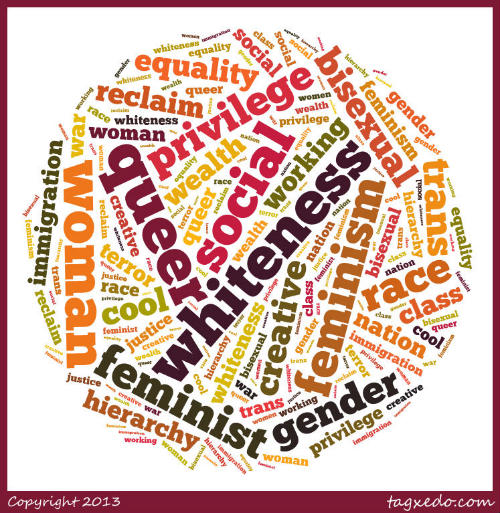 Montage of feminist images