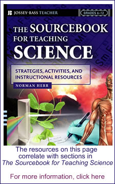 cquire The Sourcebook for Teaching Science
