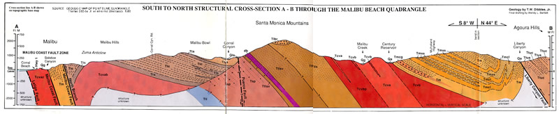 Geologicla map