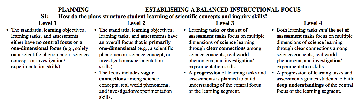 criterion referenced assessment