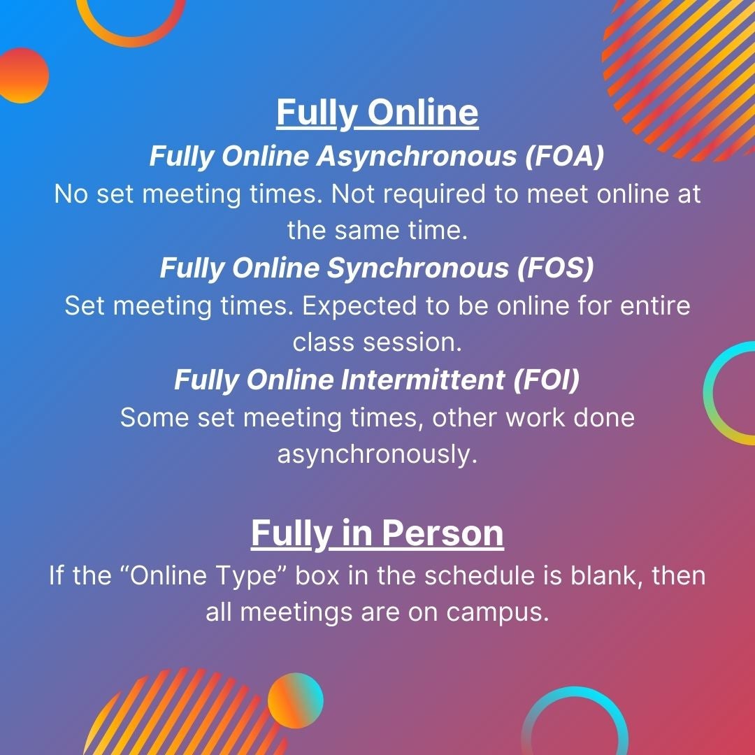 Online Course Types 