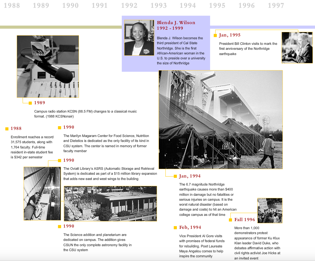 CSUN History Timeline from 1988 to 1997