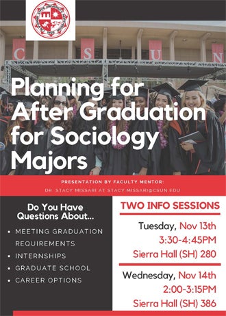 Planning for After Graduation for Sociology Majors 