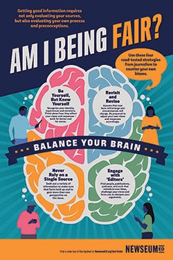 Am I Being Fair?  infographic - link to PDF version