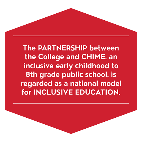 The partnership between the College and CHIME, an inclusive early childhood to 8th grade public school, is regarded as a national model for inclusive education.