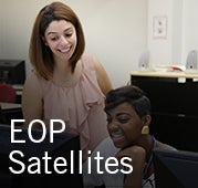 EOP Satellites Directory