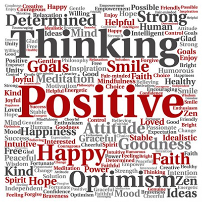 Thinking Positive - word association graphic