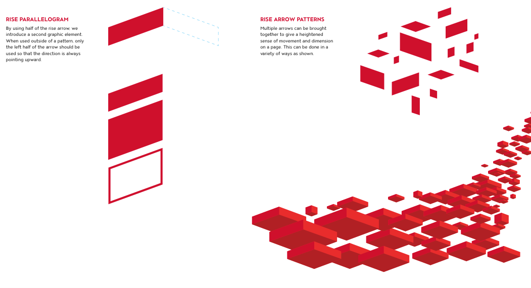 Rise Arrow Patterns