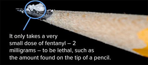 It only takes a very small dose of fentanyl to be lethal