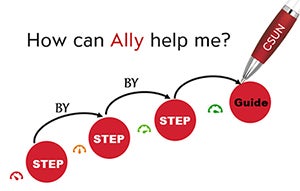 How can Ally help me? Step-by-Step Guide